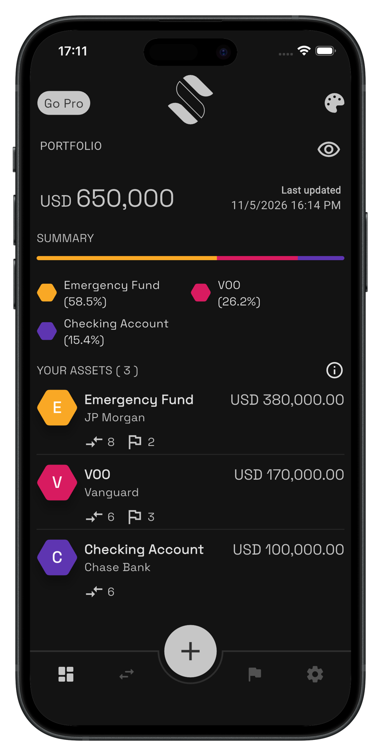 Shmoney portfolio screen showing net worth, asset allocation, and asset balances